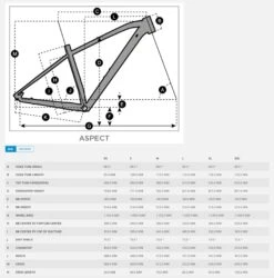Scott Aspect 970 Dark Moss Green 2025 Mountain Bike -Les Cycles Shop Screenshot2024 04 26at11.50.04