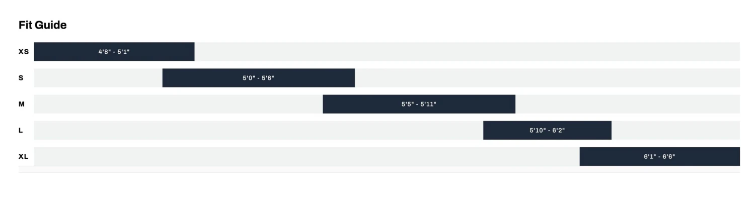 GT Avalanche Sport Blue 2024 Mountain Bike 5 GT Avalanche Sport Blue 2024 Mountain Bike - Image 3